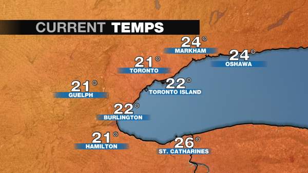 cp24 weather